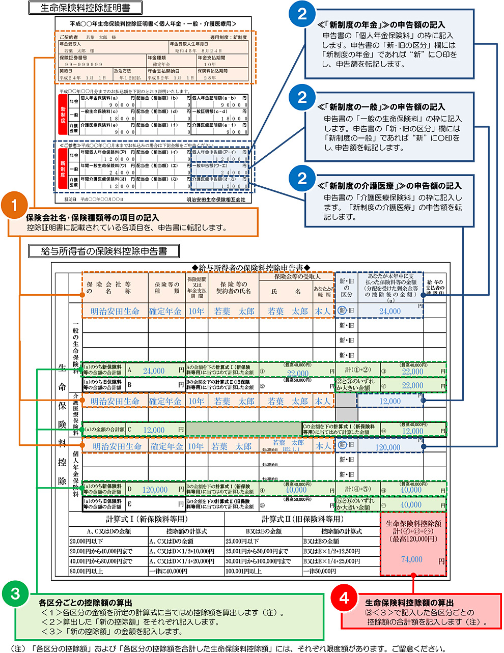 適用制度が「新制度」で個人年金保険料控除がある場合の「給与所得者の保険料控除申告書」の記入方法