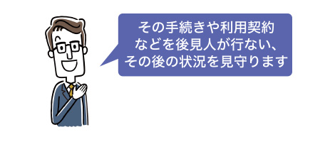 その手続きや利用契約などを後見人が行ない、その後の状況を見守ります