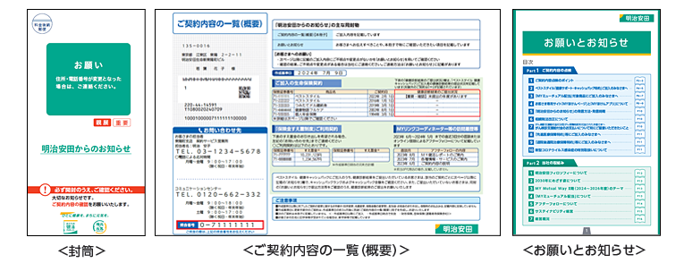 封書形式