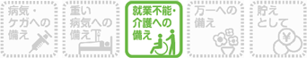 保障内容「就業不能・介護への備え」